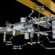 Image for article titled Every Port On The Space Station Is Loaded With Spacecraft